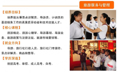武汉市洪山外经贸学校旅游服务与管理专业介绍